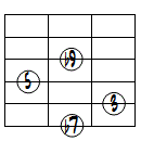 7(b9)ドロップ2ヴォイシング6弦ルート第3転回形
