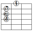 7(b9,#11)ドロップ2ヴォイシング4弦ルート基本形