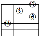 7(b9,#11)ドロップ2ヴォイシング4弦ルート第2転回形