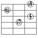 7(b9,#11)ドロップ2ヴォイシング4弦ルート第3転回形