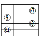 7(b9,#11)ドロップ2ヴォイシング5弦ルート第2転回形