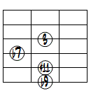 7(b9,#11)ドロップ2ヴォイシング6弦ルート基本形