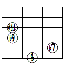 7(b9,#11)ドロップ2ヴォイシング6弦ルート第1転回形