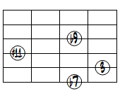 7(b9,#11)ドロップ2ヴォイシング6弦ルート第3転回形