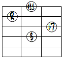 7(#11)ドロップ2ヴォイシング4弦ルート第1転回形