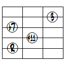 7(#11)ドロップ2ヴォイシング5弦ルート基本形