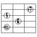 7(#11)ドロップ2ヴォイシング5弦ルート第2転回形