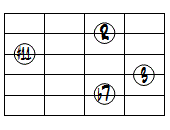 7(#11)ドロップ2ヴォイシング5弦ルート第3転回形
