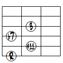 7(#11)ドロップ2ヴォイシング6弦ルート基本形