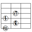 7(#11)ドロップ2ヴォイシング6弦ルート第2転回形