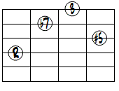 7(#5)ドロップ2ヴォイシング4弦ルート基本形