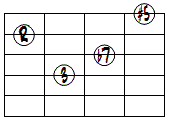 7(#5)ドロップ2ヴォイシング4弦ルート第1転回形