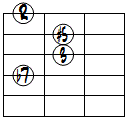 7(#5)ドロップ2ヴォイシング4弦ルート第3転回形