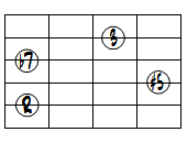 7(#5)ドロップ2ヴォイシング5弦ルート基本形