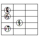 7(#5)ドロップ2ヴォイシング5弦ルート第3転回形