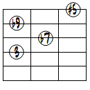 7(#5,b9)ドロップ2ヴォイシング4弦ルート第1転回形