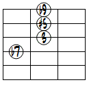 7(#5,b9)ドロップ2ヴォイシング4弦ルート第3転回形