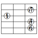 7(#5,b9)ドロップ2ヴォイシング5弦ルート第2転回形