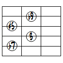 7(#5,b9)ドロップ2ヴォイシング5弦ルート第3転回形