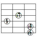 7(#5,b9)ドロップ2ヴォイシング6弦ルート第2転回形