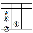 7(#5,b9)ドロップ2ヴォイシング6弦ルート第3転回形
