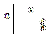 7(#5,#9)ドロップ2ヴォイシング5弦ルート基本形