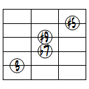 7(#5,#9)ドロップ2ヴォイシング5弦ルート第1転回形