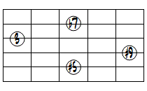 7(#5,#9)ドロップ2ヴォイシング5弦ルート第2転回形