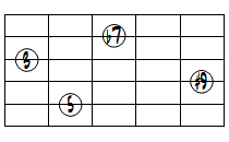 7(#9)ドロップ2ヴォイシング5弦ルート第2転回形
