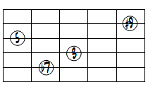 7(#9)ドロップ2ヴォイシング5弦ルート第3転回形