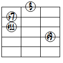 7(#9,#11)ドロップ2ヴォイシング4弦ルート基本形