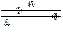 7(#9,#11)ドロップ2ヴォイシング4弦ルート第2転回形