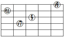 7(#9,#11)ドロップ2ヴォイシング4弦ルート第3転回形