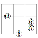 7(#9,#11)ドロップ2ヴォイシング6弦ルート第1転回形