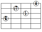 7sus4ドロップ2ヴォイシング4弦ルート基本形