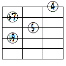 7sus4(b9)ドロップ2ヴォイシング4弦ルート基本形