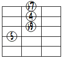 7sus4(b9)ドロップ2ヴォイシング4弦ルート第2転回形