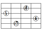 7sus4(b9)ドロップ2ヴォイシング5弦ルート第3転回形
