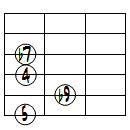 7sus4(b9)ドロップ2ヴォイシング6弦ルート第2転回形