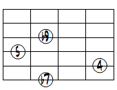 7sus4(b9)ドロップ2ヴォイシング6弦ルート第3転回形