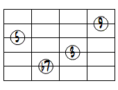 9ドロップ2ヴォイシング5弦ルート第3転回形