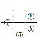 9ドロップ2ヴォイシング6弦ルート第3転回形
