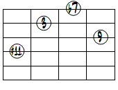 9(#11)ドロップ2ヴォイシング4弦ルート第2転回形