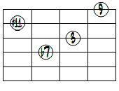 9(#11)ドロップ2ヴォイシング4弦ルート第3転回形