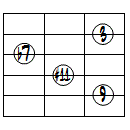 9(#11)ドロップ2ヴォイシング5弦ルート基本形