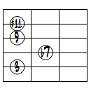 9(#11)ドロップ2ヴォイシング5弦ルート第1転回形