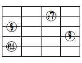 9(#11)ドロップ2ヴォイシング5弦ルート第2転回形