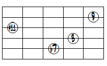 9(#11)ドロップ2ヴォイシング5弦ルート第3転回形