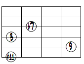 9(#11)ドロップ2ヴォイシング6弦ルート第2転回形