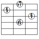 9(#5)ドロップ2ヴォイシング4弦ルート第2転回形